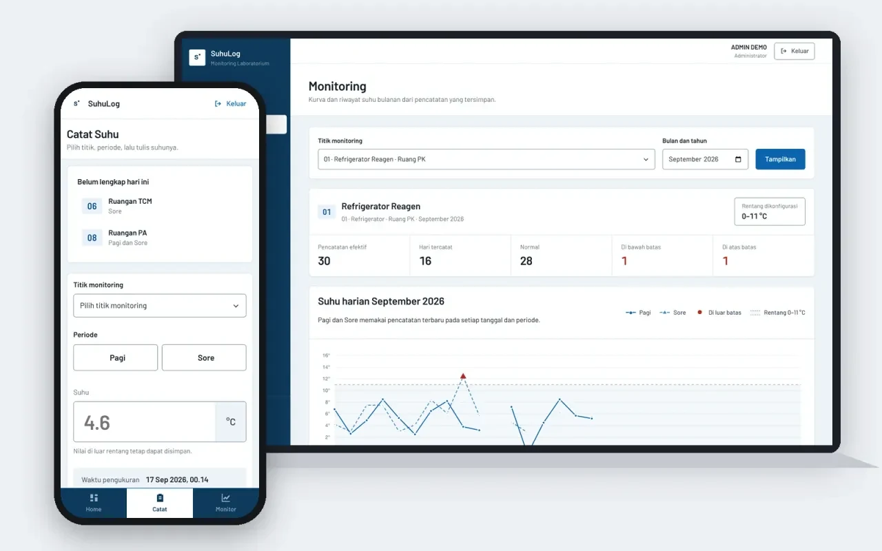 SuhuLog · approved public project screenshot